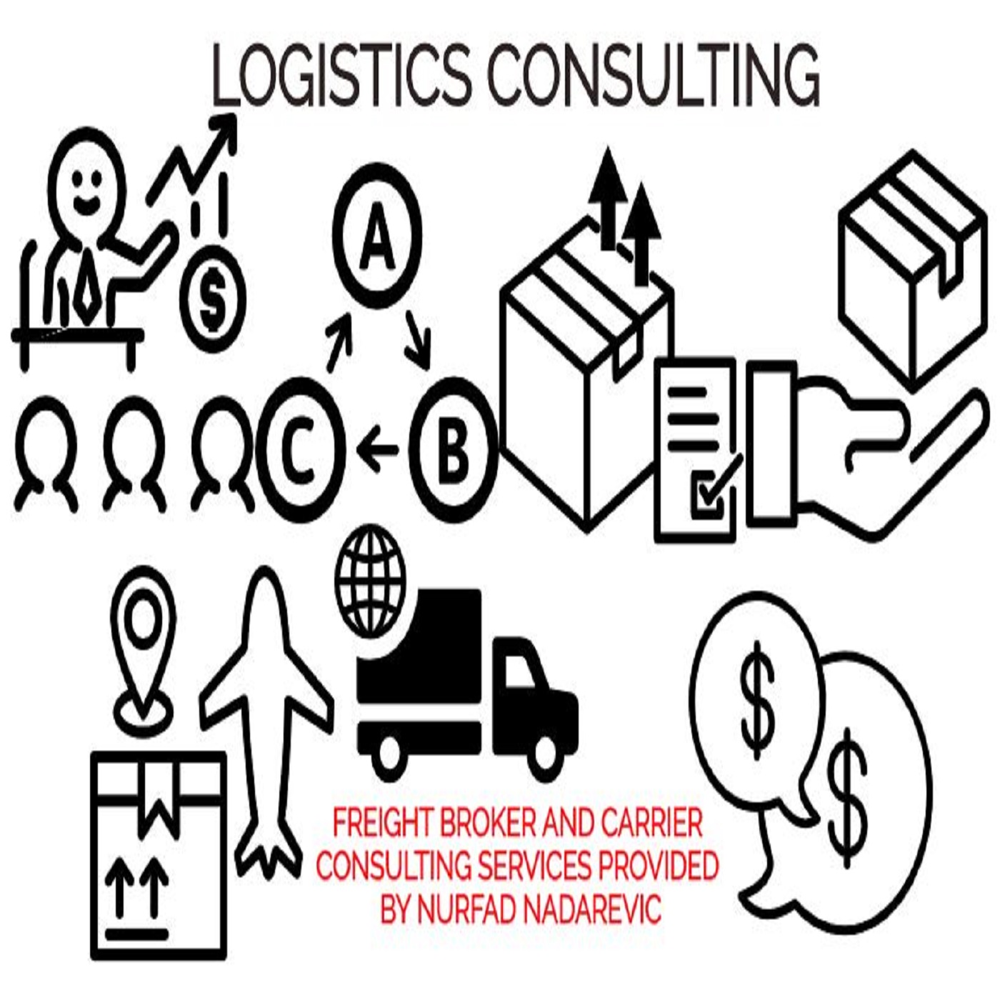 The intransit's Podcast