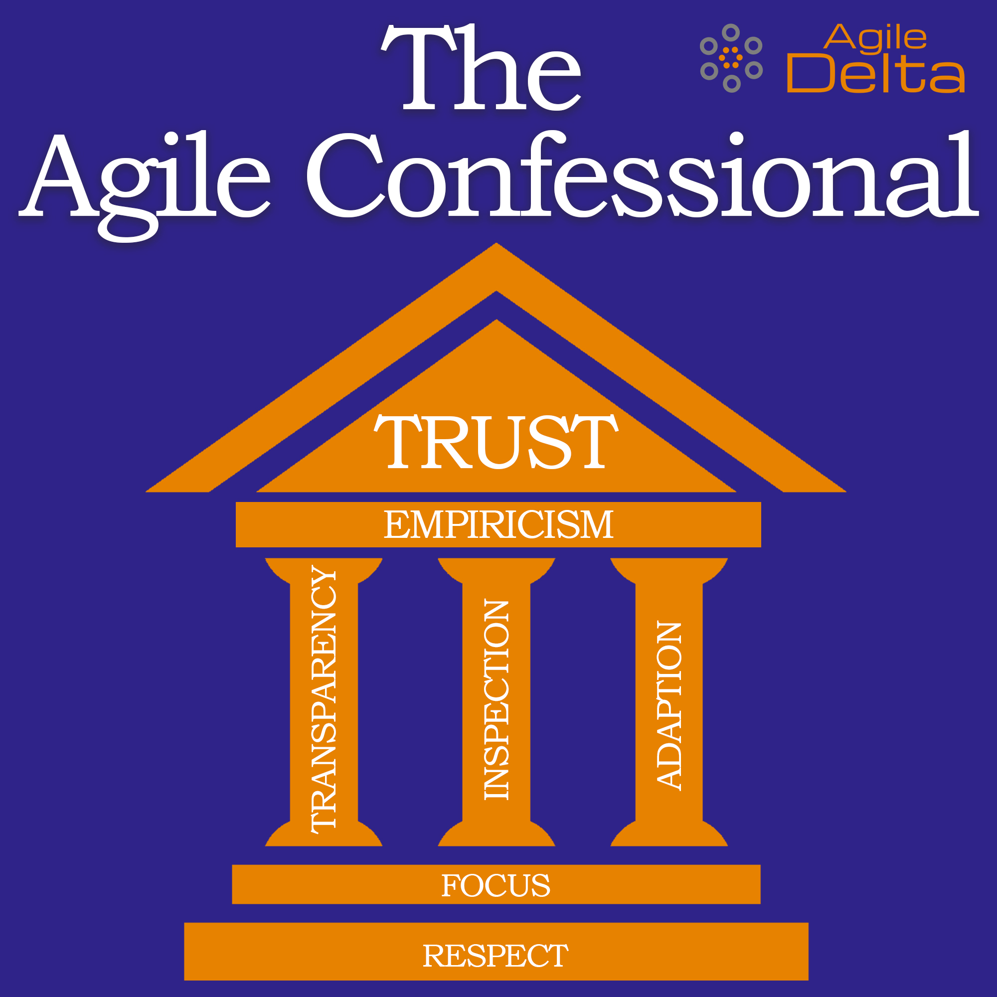 The Agile Confessional Podcast