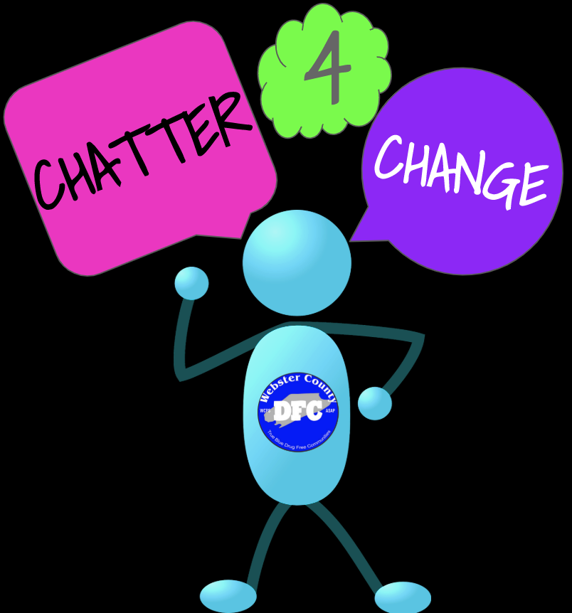 Chatter 4 Change