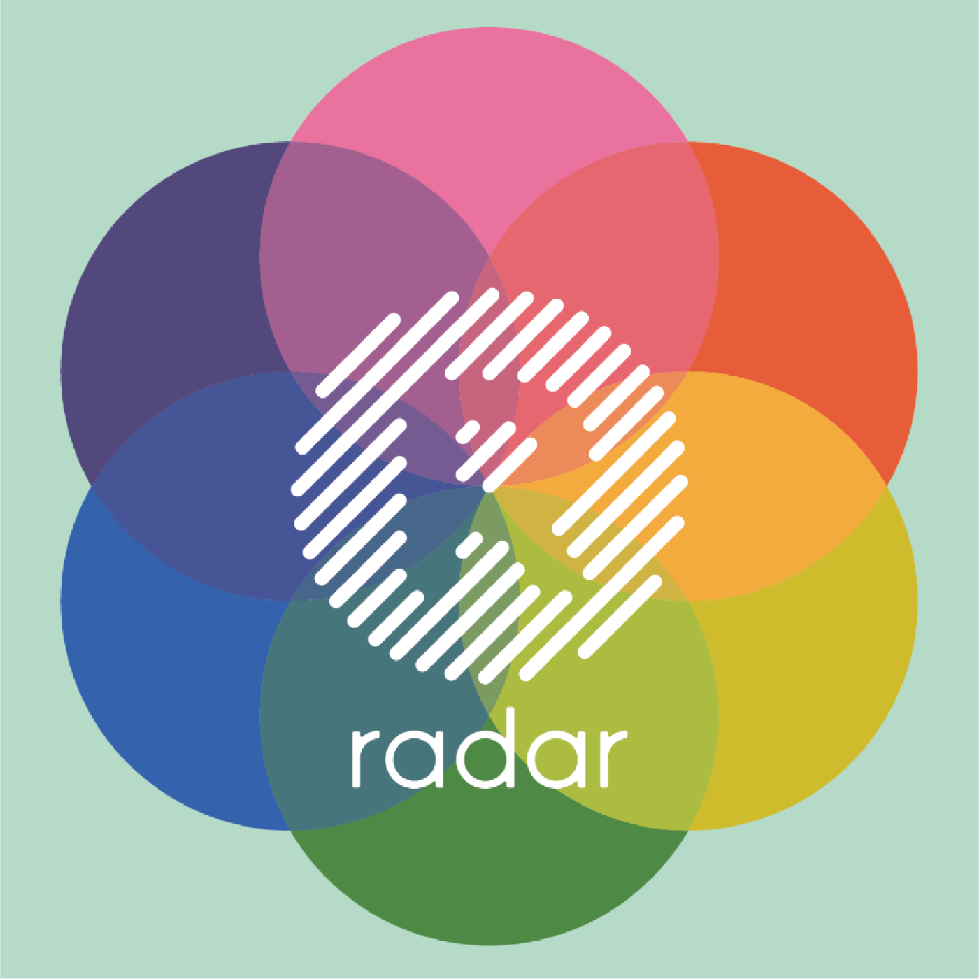 Radar Media